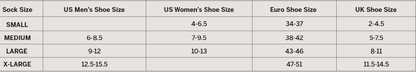 NEW Feetures Golf Max Cushion, No Slip Tab Socks